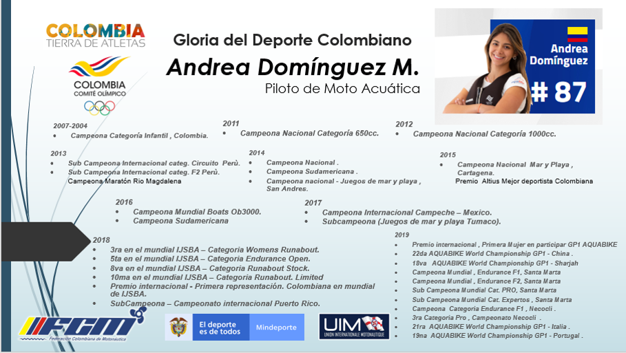 GLORIAS DEL DEPORTE MOTONAUTICA COLOMBIA 