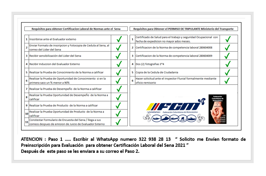 COMO OBTENER SU LICENCIA DE TRIPULANTE EMBARCACIONES MENORES MINISTERIO DE TRANSPORTE 