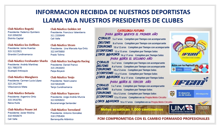 BIENVENIDOS AL DEPORTE DE LA MOTONAUTICA COLOMBIA 