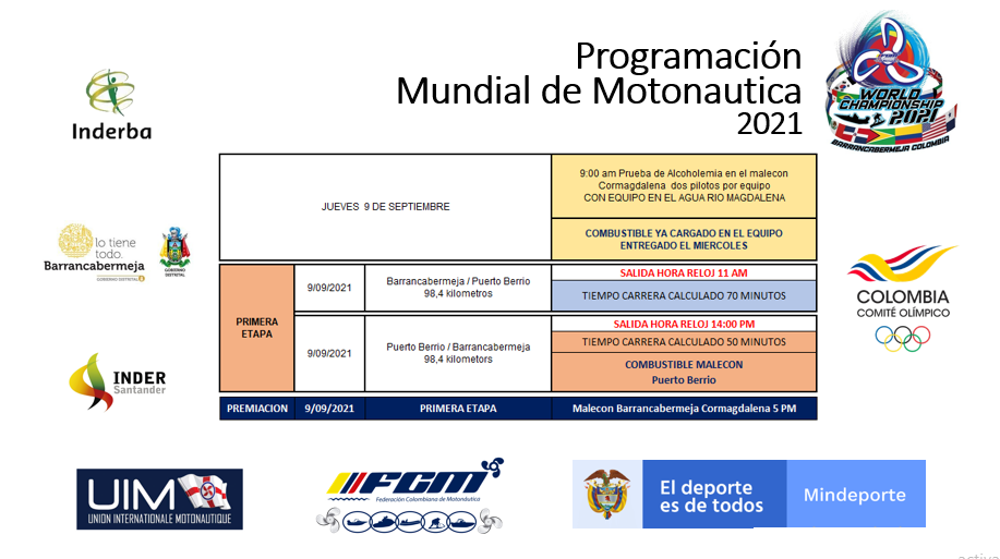 PRORAMACION MUNDIAL DE RIO UIM BARRANCABERMEJA Dia Jueves 9 Septiembre 