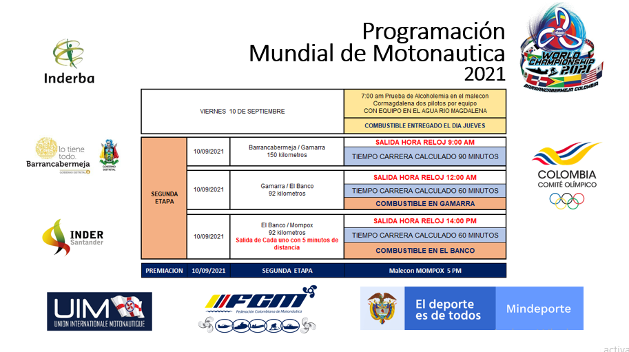 PRORAMACION MUNDIAL DE RIO UIM BARRANCABERMEJA Dia Viernes 10 Septiembre 