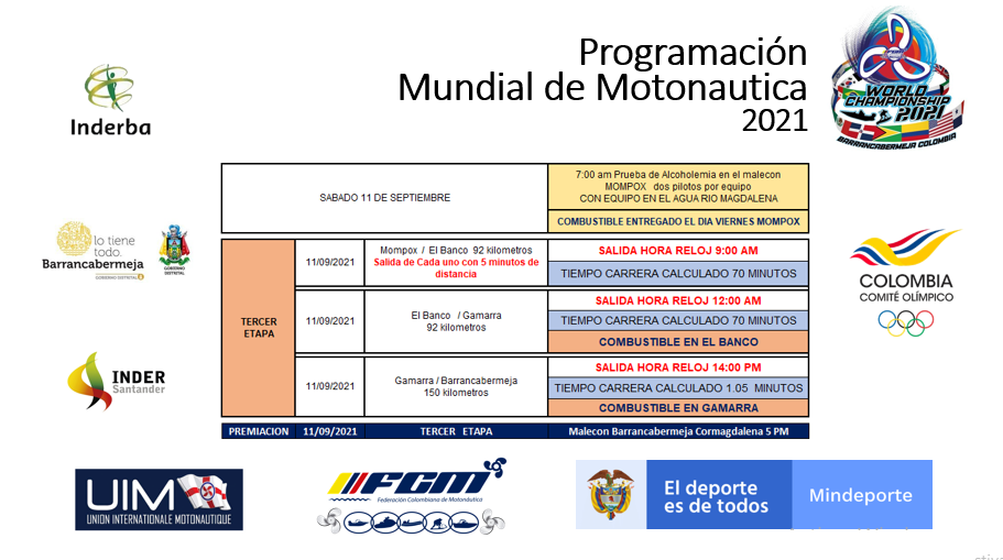 PRORAMACION MUNDIAL DE RIO UIM BARRANCABERMEJA Dia Sabado 11 Septiembre 