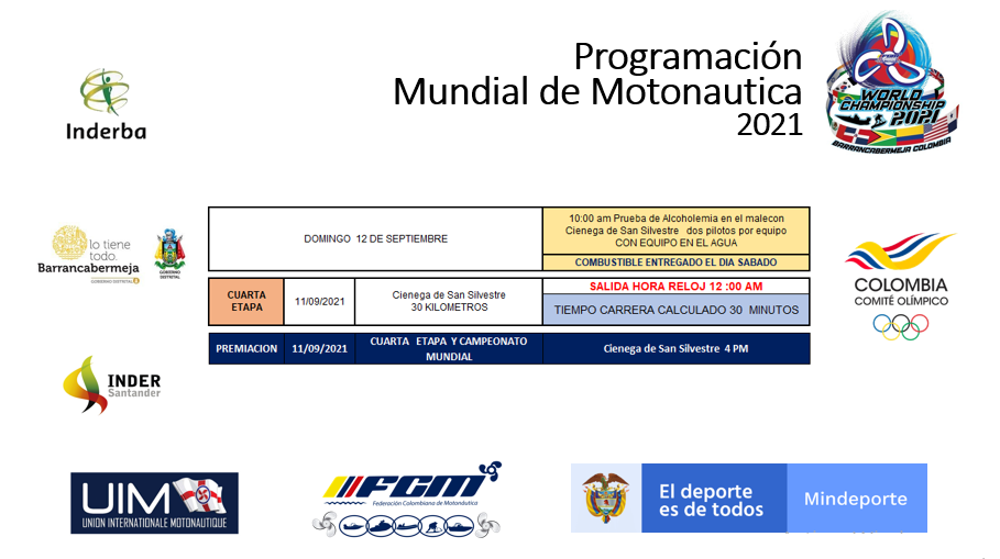 PRORAMACION MUNDIAL DE RIO UIM BARRANCABERMEJA Dia Domingo 12 Septiembre 