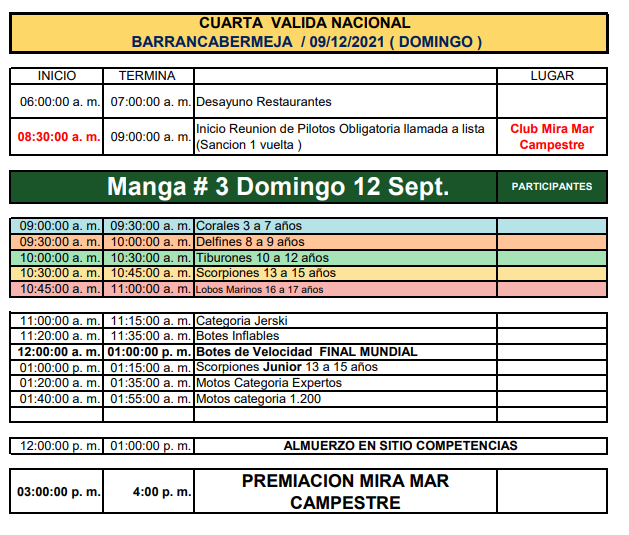DIA 12 SEPT IV VALIDA NACIONAL MOTONAUTICA BARRANCABERMEJA