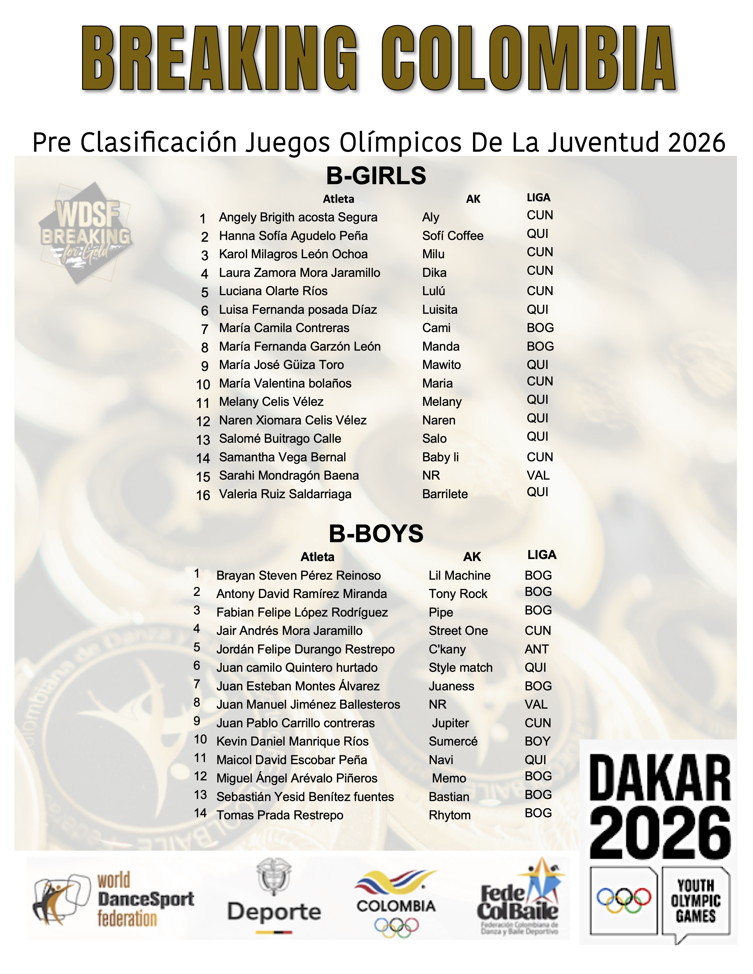 PRE CLASIFICACION NACIONAL JUEGOS OLIMPICOS DE LA JUVENTUD