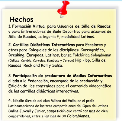 Actualidad Agosto 2020