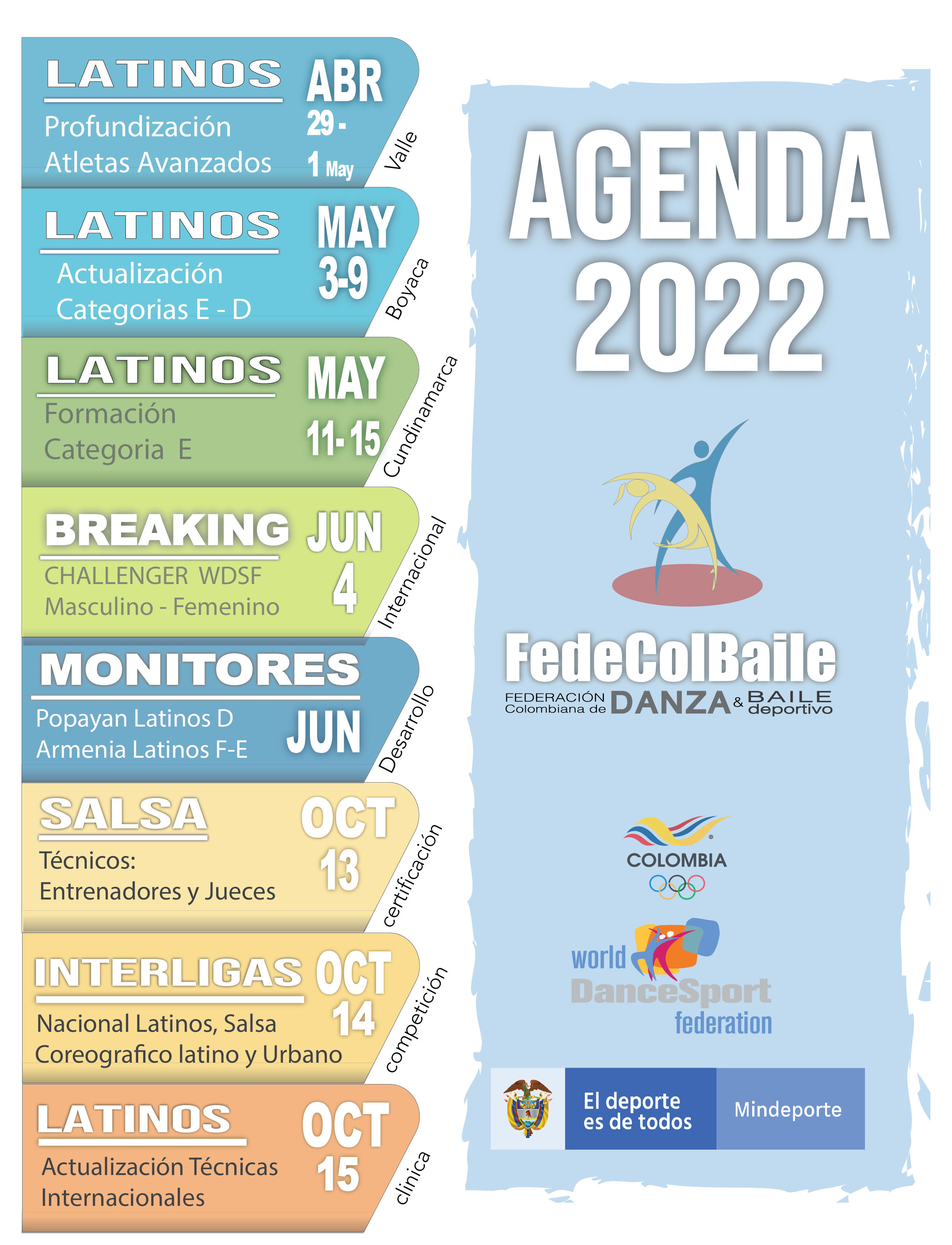 Agenda Nacional Temporada 2022
